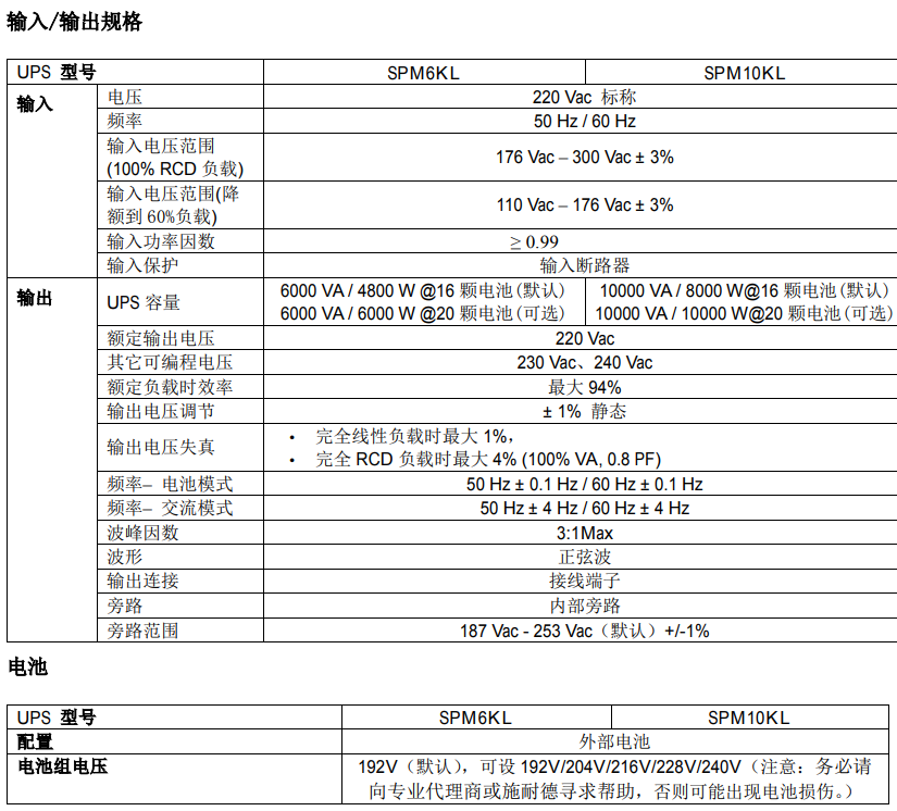 2024新澳门原料大全