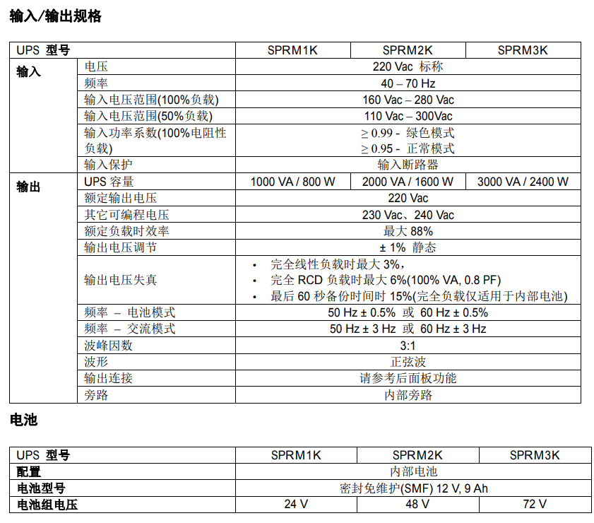 2024新澳门原料大全